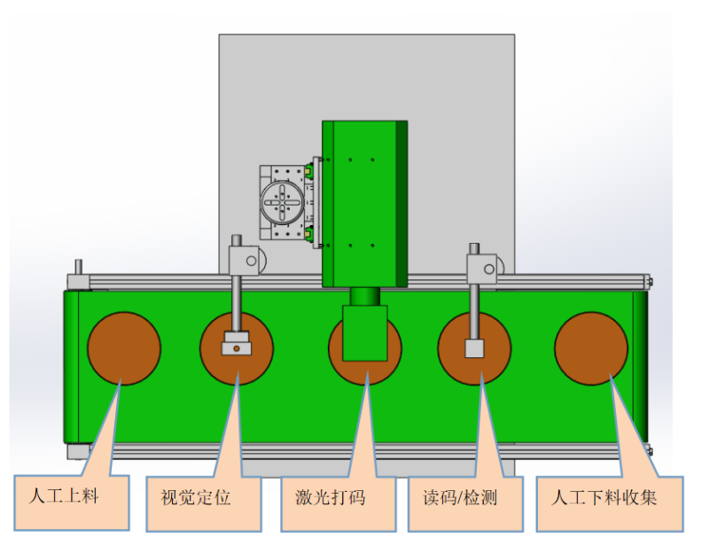 产品在线激光赋码追溯系统