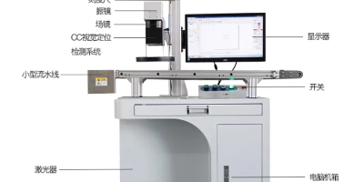 电线电缆激光印字