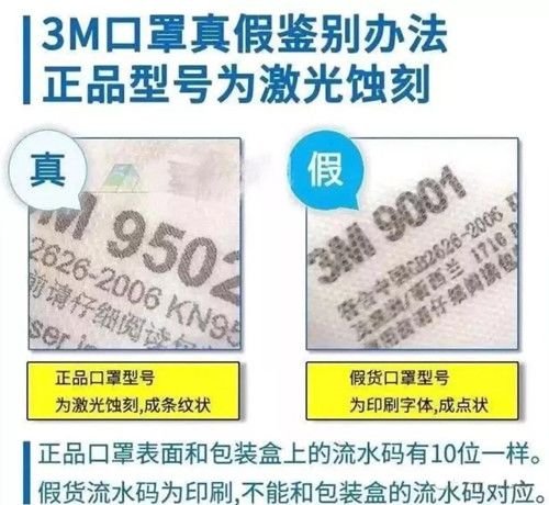 真假辨识口罩