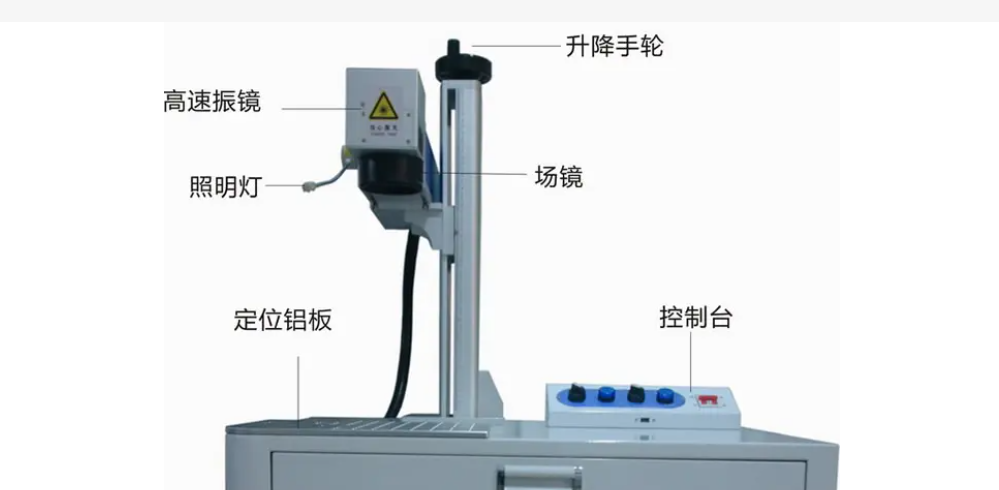 激光打标机扩束镜的调整步骤