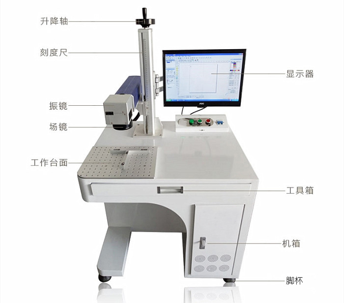 产品结构图 产品结构图