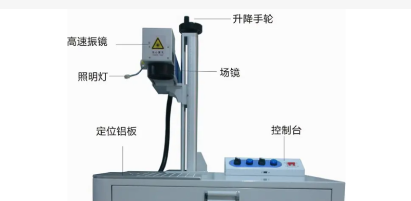 激光打码机结构图