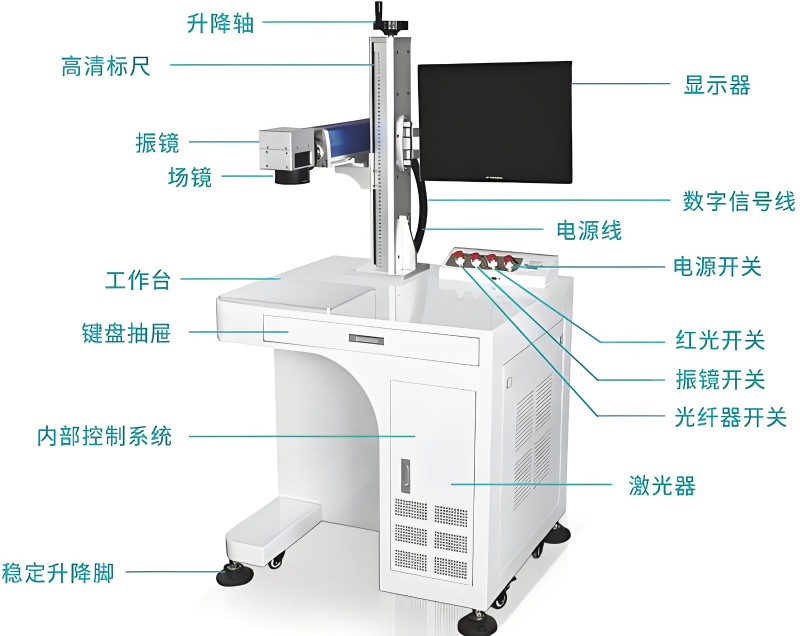 激光打标机 激光打标机