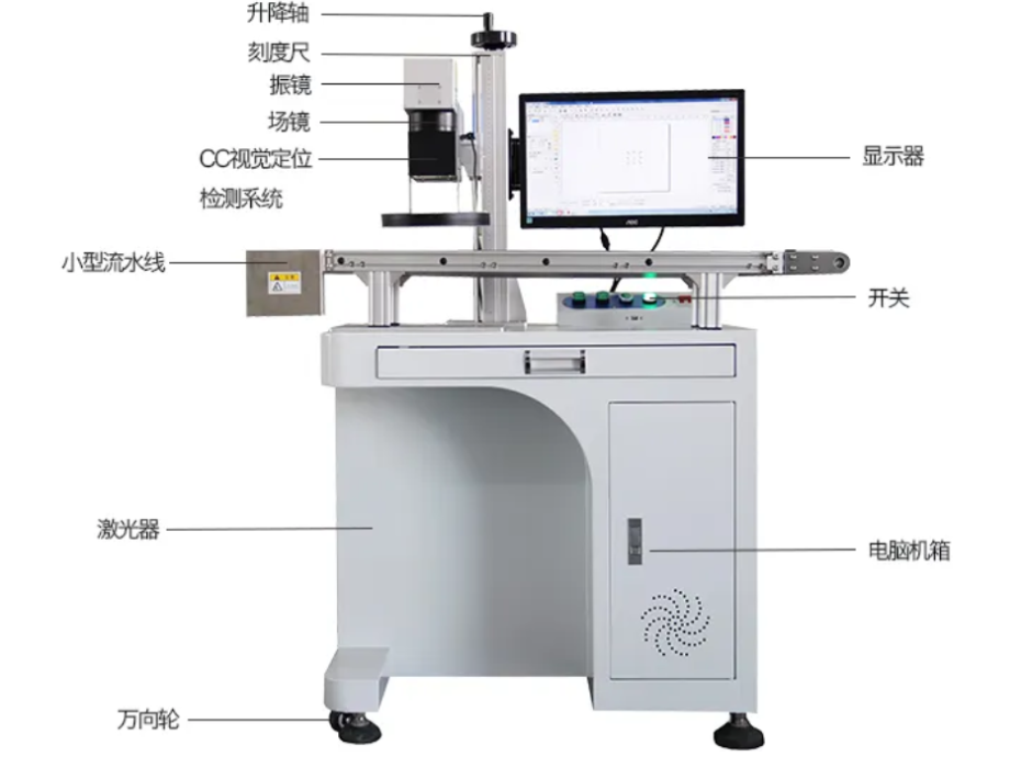 CCD视觉激光喷码机