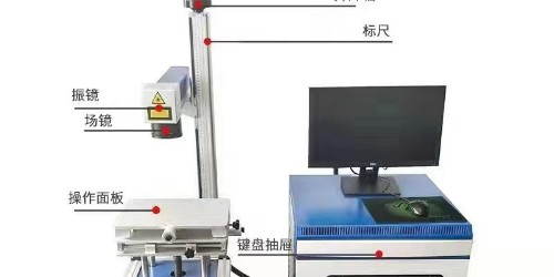 介绍激光打标机振镜的维护、拆装步骤