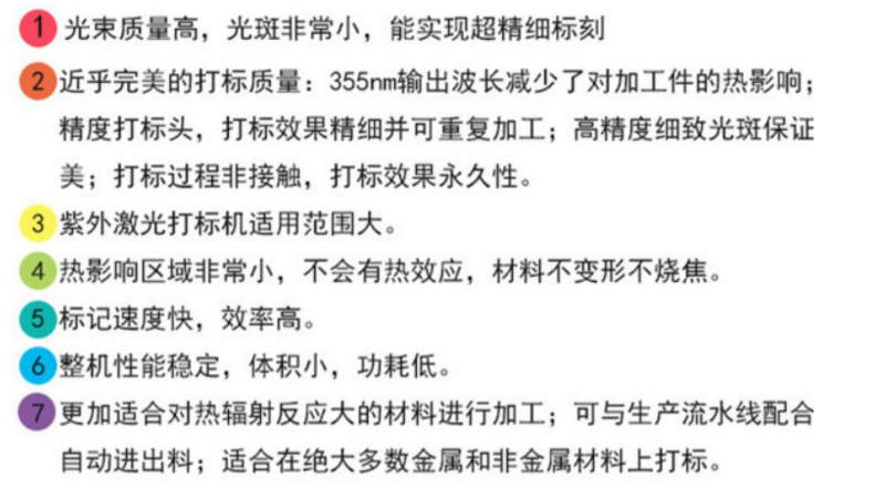 产品特点 产品特点
