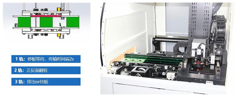 pcb激光打标机翻板功能