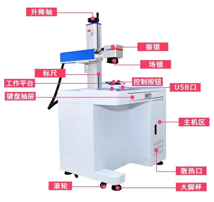 小型激光打标机