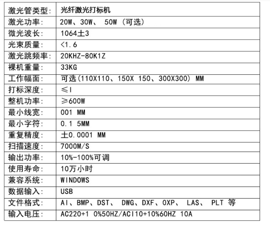 便携式参数表