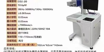 激光行业公司排名