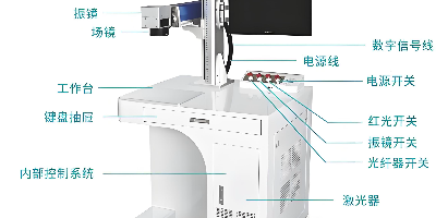 激光打标机调整打标深度